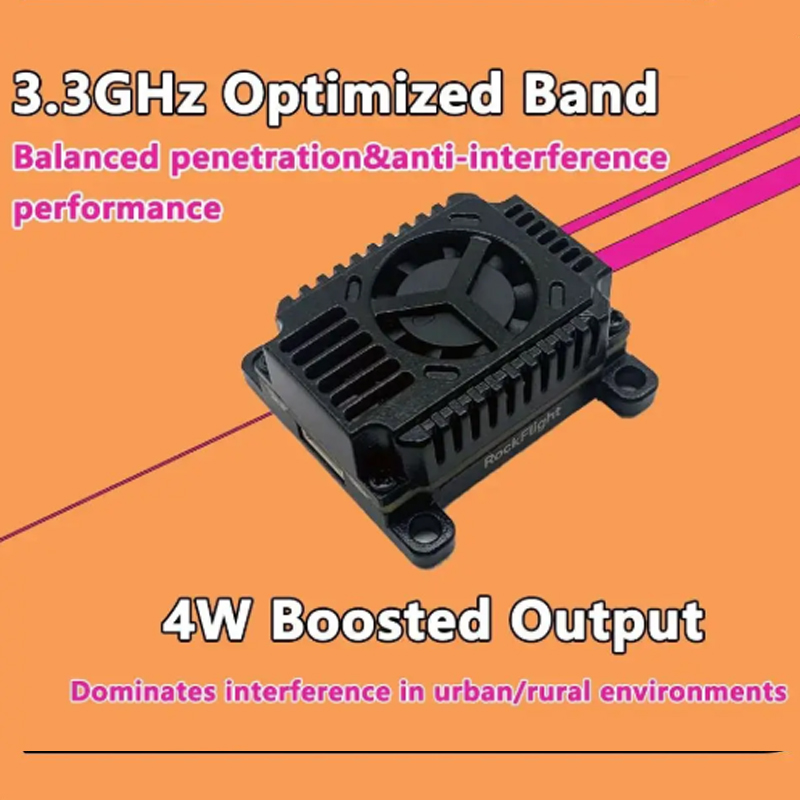 SLONWAKE FPV 3.3G 16CH 4000mW  – Fpv Drone Frame Bewertung und Preis